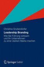 Leadership Branding