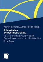 Integriertes Umweltcontrolling