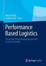 Performance Based Logistics