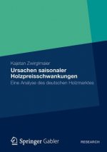 Ursachen Saisonaler Holzpreisschwankungen