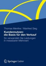 Kundennutzen: Die Basis Fur Den Verkauf