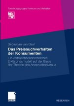 Das Preissuchverhalten Der Konsumenten