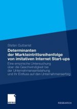 Determinanten Der Markteintrittsreihenfolge Von Imitativen Internet Start-Ups