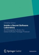 Inside a Secret Software Laboratory