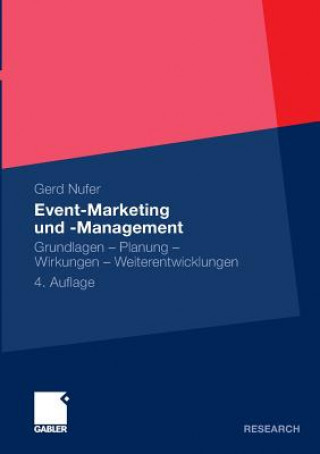 Event-Marketing Und -Management