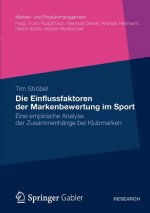 Die Einflussfaktoren Der Markenbewertung Im Sport