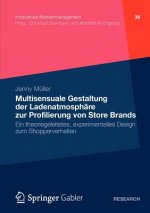 Multisensuale Gestaltung Der Ladenatmosphare Zur Profilierung Von Store Brands