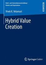 Hybrid Value Creation