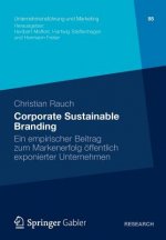 Corporate Sustainable Branding