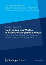 Ko-Kreation Von Werten Im Dienstleistungsmanagement