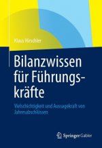 Bilanzwissen Fur Fuhrungskrafte
