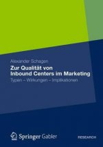 Zur Qualitat Von Inbound Centers Im Marketing