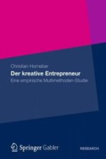 Der Kreative Entrepreneur