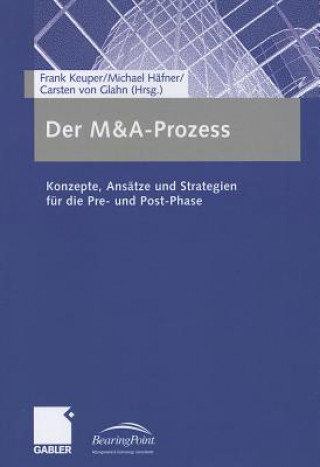 Der M&A-Prozess
