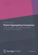Patent Aggregating Companies