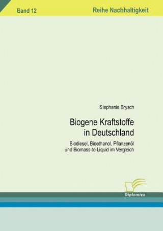 Biogene Kraftstoffe in Deutschland