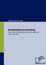 Multiplikationsmarketing