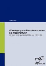 Offenlegung von Finanzinstrumenten bei Kreditinstituten