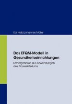 EFQM-Modell in Gesundheitseinrichtungen