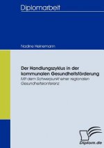 Handlungszyklus in der kommunalen Gesundheitsfoerderung