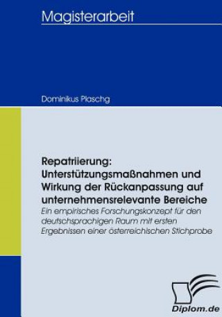 Repatriierung