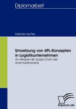 Umsetzung von 4PL-Konzepten in Logistikunternehmen