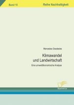 Klimawandel und Landwirtschaft