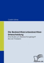 Beobachtbar/unbeobachtbar-Unterscheidung