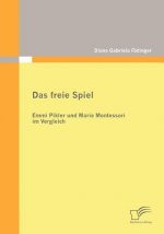 freie Spiel