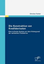 Konstruktion von Kreditderivaten