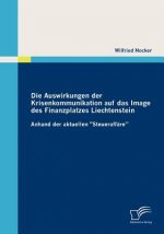 Auswirkungen der Krisenkommunikation auf das Image des Finanzplatzes Liechtenstein