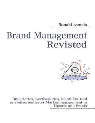 Brand Management Revisted