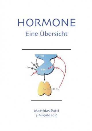 Hormone - eine UEbersicht
