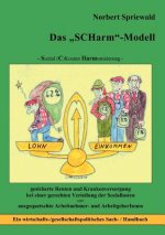Scharm-Modell