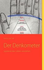 Denkometer