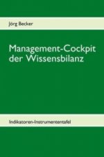 Management-Cockpit der Wissensbilanz