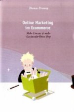 Online Marketing im Ecommerce