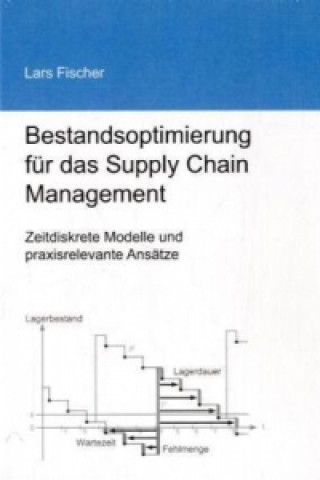Bestandsoptimierung für das Supply Chain Management