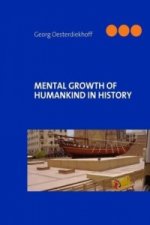 MENTAL GROWTH OF HUMANKIND IN HISTORY