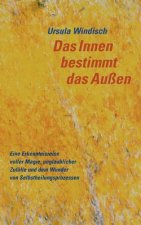 Innen bestimmt das Aussen