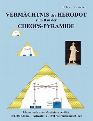 VERMAECHTNIS des HERODOT zum Bau der CHEOPS-PYRAMIDE