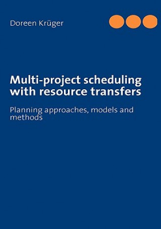 Multi-project scheduling with resource transfers