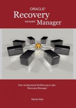 Recovery Manager Kompakt