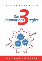 3 Innovationsregler