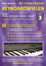 richtige Weg zum Keyboardspielen (Stufe 3)