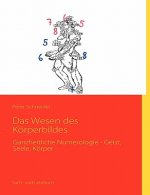 Wesen des Koerperbildes