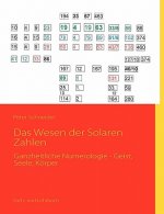 Wesen der Solaren Zahlen