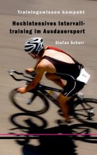 Hochintensives Intervalltraining im Ausdauersport