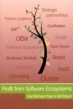 Profit from Software Ecosystems