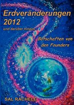 Erdveranderungen 2012 und daruber hinaus